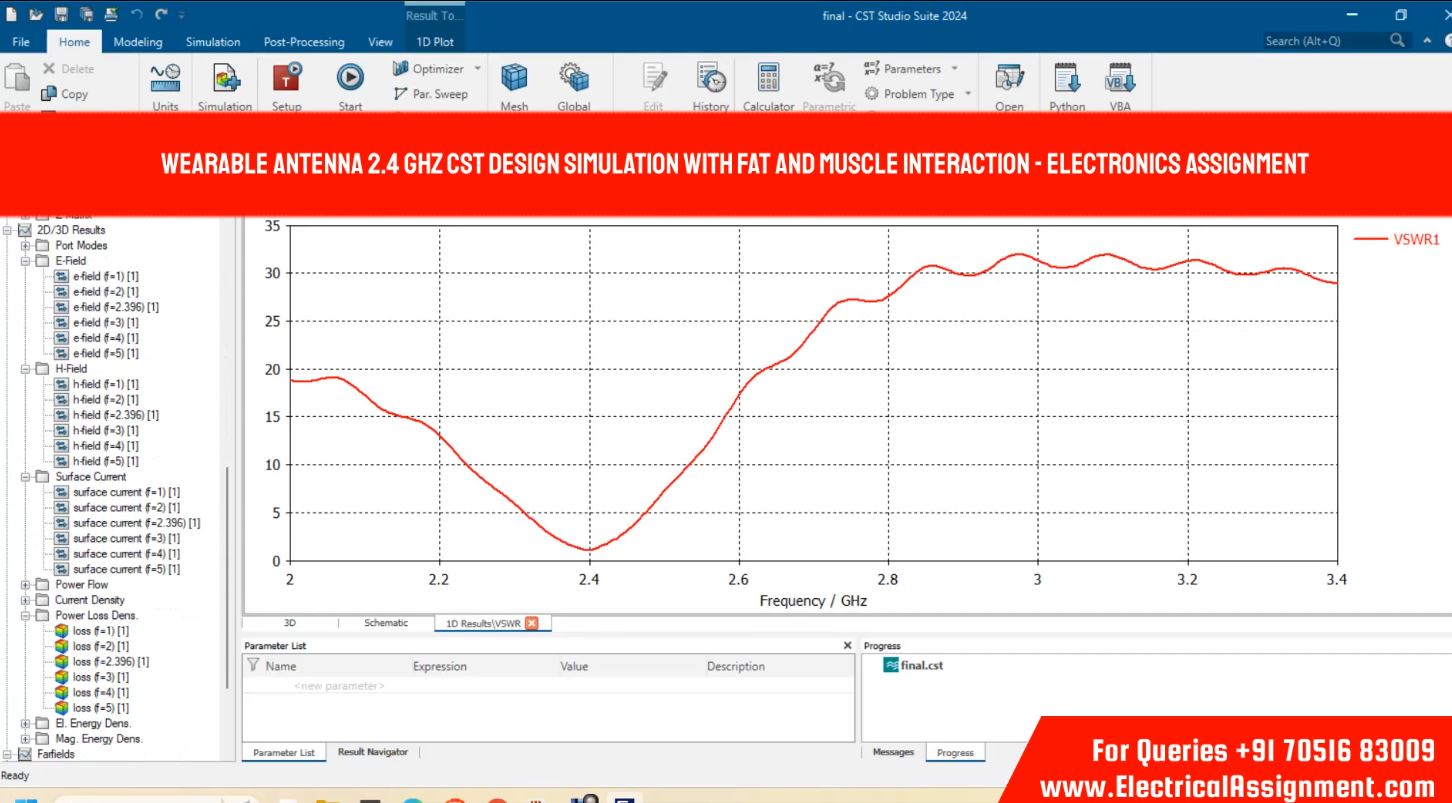 Wearable antenna 2.4 GHz CST design simulation with fat and muscle interaction - Electronics Assignment screenshot 6